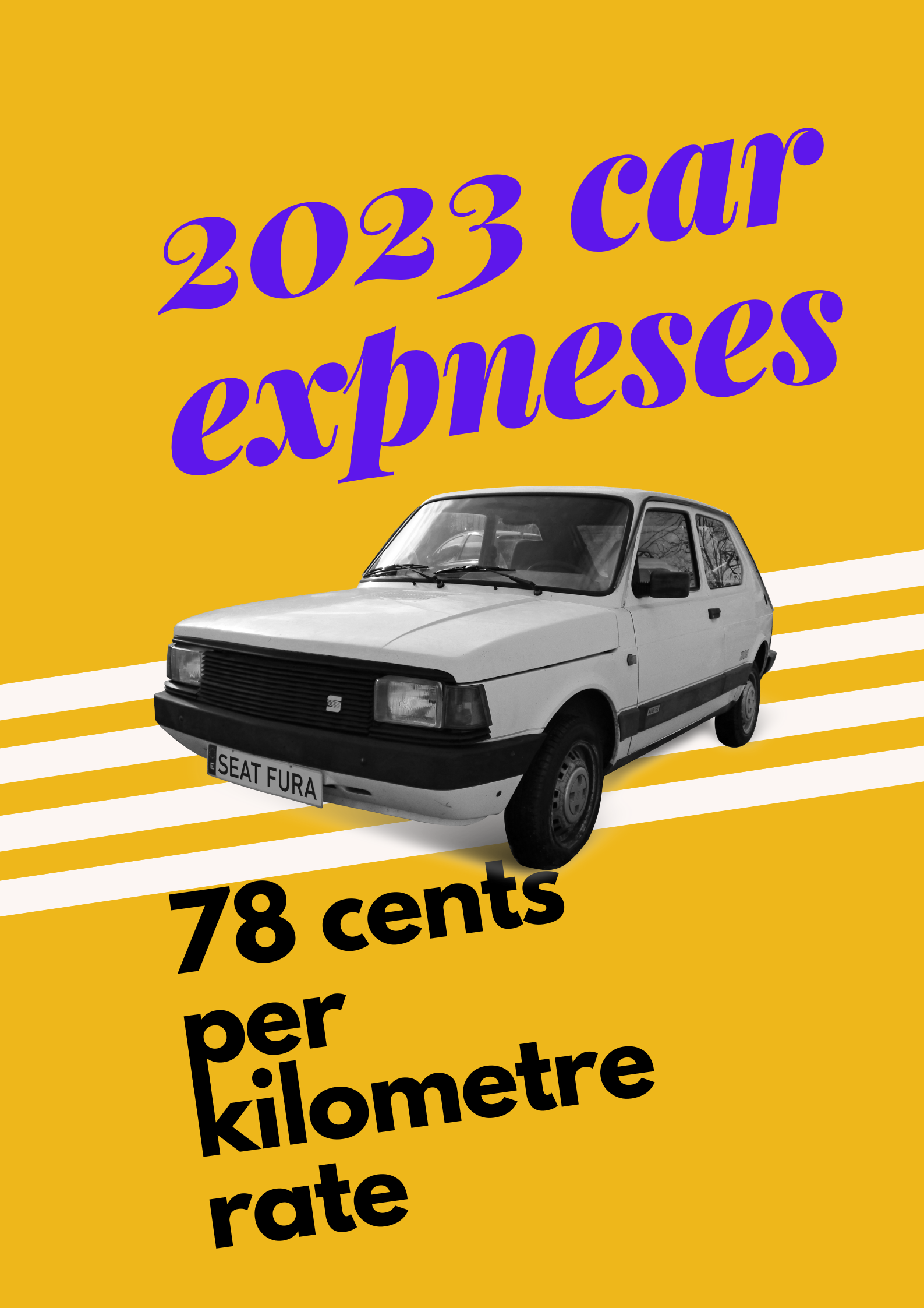 78 cents per kilometre rate for 20222023 SMSF Setup, SMSF Audit Gavin Ma & Co